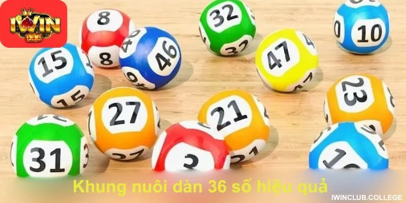 Khung nuôi dàn 36 số hiệu quả